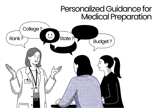 Personalized Guidance